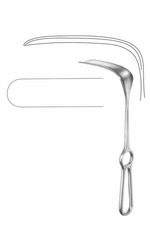 Retractors